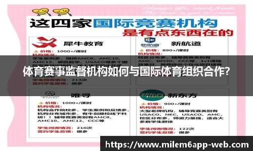 体育赛事监督机构如何与国际体育组织合作？